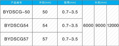 咸宁套筒式声测管现货规格尺寸